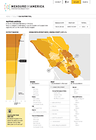 measure of america sonoma