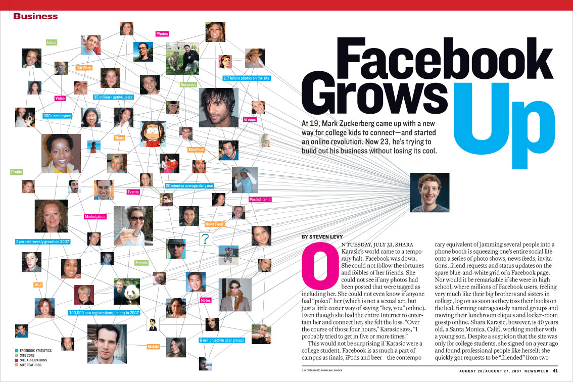 facebook graphic