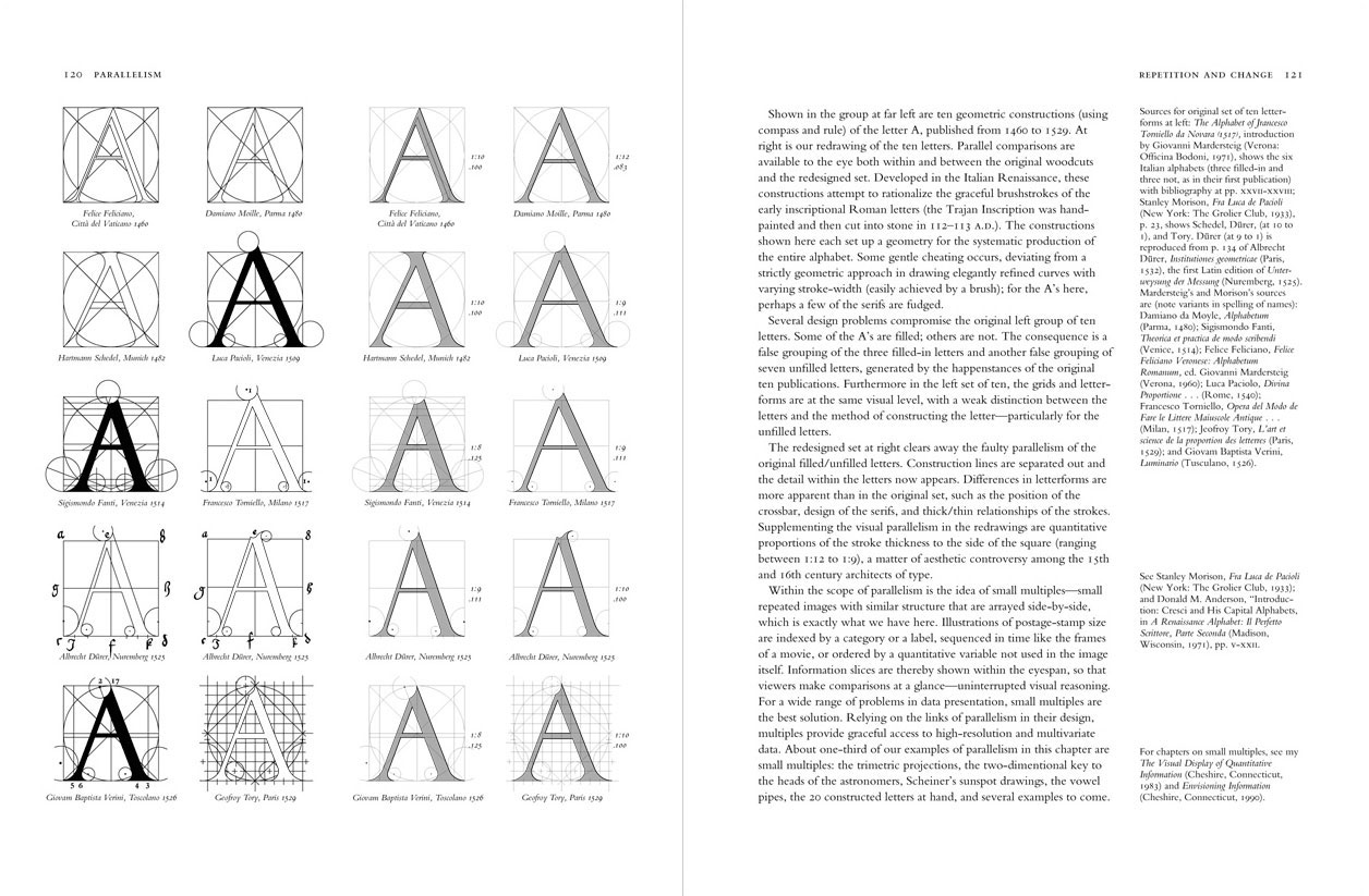 tufte a letterforms